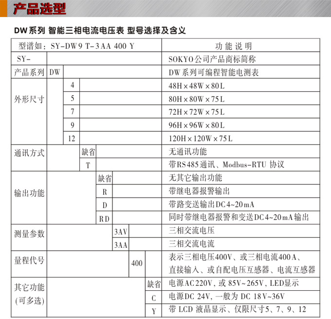 三相電流表,DW4三相數字電流表選型圖