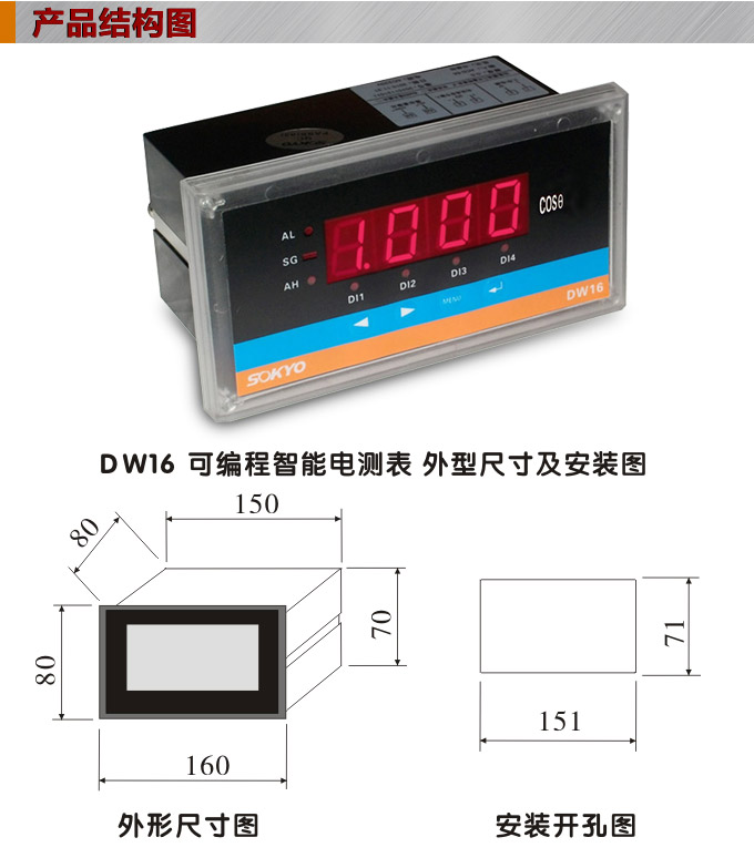 數字功率因數表，DW16三相功率因數表產品外形結構圖