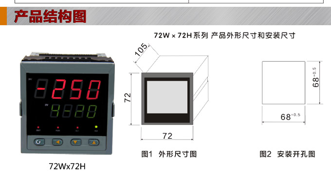 數(shù)顯控制儀，DT307智能單回路數(shù)顯表，單回路數(shù)顯控制儀產(chǎn)品結(jié)構(gòu)圖