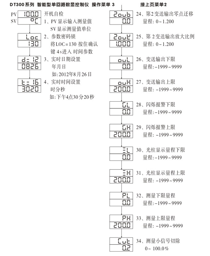 數(shù)顯控制儀，DT307智能單回路數(shù)顯表，單回路數(shù)顯控制儀操作流程3