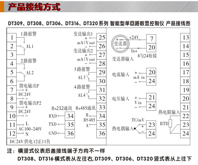 數(shù)顯控制儀，DT309智能單回路數(shù)顯表，單回路數(shù)顯控制儀產(chǎn)品接線方式
