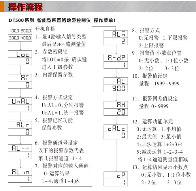  數(shù)顯控制儀，DT516智能四回路數(shù)顯表，多回路巡檢控制儀操作流程