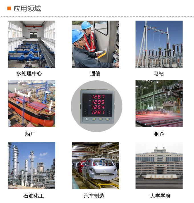 數(shù)顯控制儀，DT509智能四回路數(shù)顯表，多回路巡檢控制儀應(yīng)用領(lǐng)域