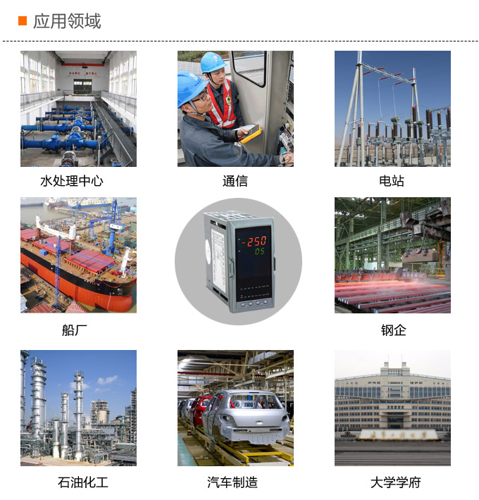 溫度巡檢儀，DFX20多回路溫度巡檢儀，多回路巡檢控制儀應(yīng)用領(lǐng)域