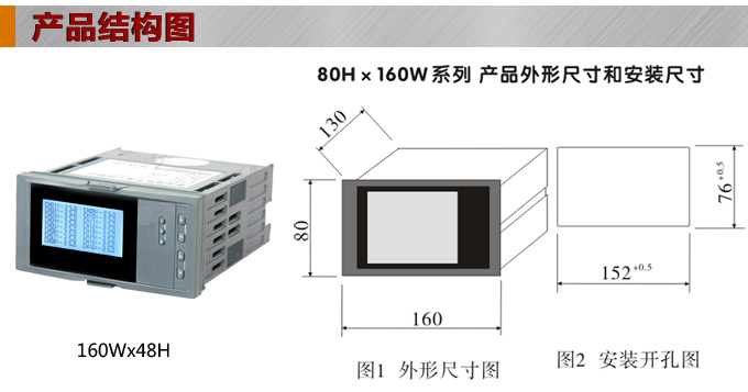 智能溫度巡檢儀，DFX16液晶溫度巡檢儀，多回路巡檢控制儀結構圖