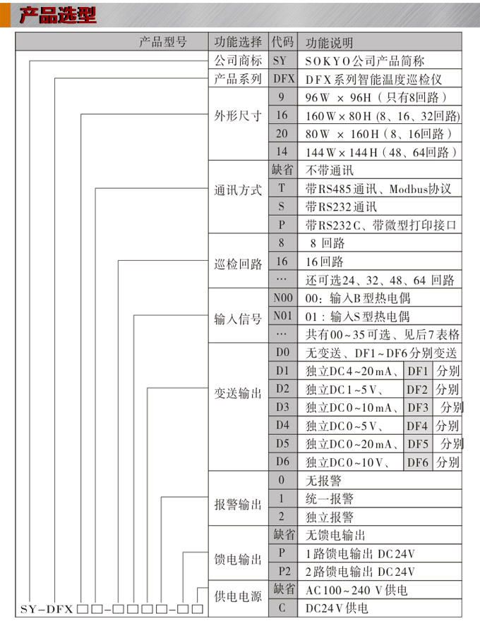 溫度巡檢儀，DFX14多回路溫度巡檢儀，多回路巡檢控制儀產(chǎn)品選型