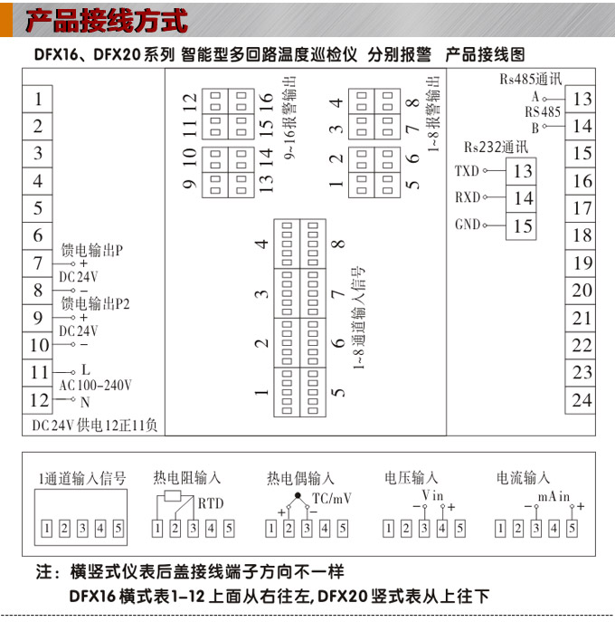 智能溫度巡檢儀，DFX16液晶溫度巡檢儀，多回路巡檢控制儀接線方式1