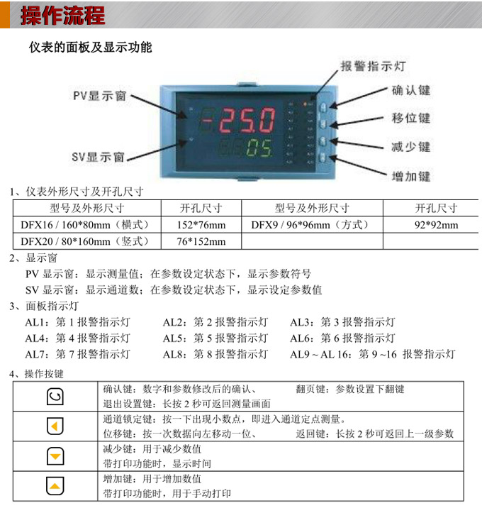 智能溫度巡檢儀，DFX16液晶溫度巡檢儀，多回路巡檢控制儀面板說明