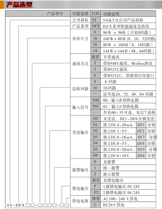 智能溫度巡檢儀，DFX16液晶溫度巡檢儀，多回路巡檢控制儀產品選型