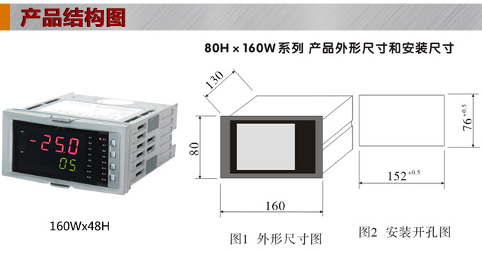 溫度巡檢儀,DFX16多回路溫度巡檢儀,多回路巡檢控制儀結構圖 溫度巡檢儀,DFX16多回路溫度巡檢儀,多回路巡檢控制儀結構圖