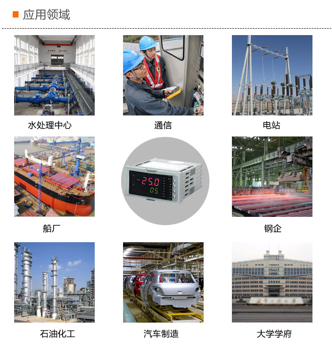 溫度巡檢儀，DFX16多回路溫度巡檢儀，多回路巡檢控制儀應用領域