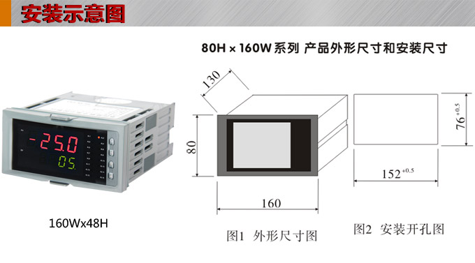 溫度巡檢儀,DFX16多回路溫度巡檢儀,多回路巡檢控制儀安裝示意圖 溫度巡檢儀,DFX16多回路溫度巡檢儀,多回路巡檢控制儀安裝示意圖