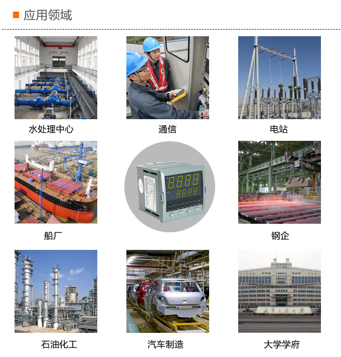 溫度巡檢儀，DFX9多回路溫度巡檢儀，多回路巡檢控制儀應用領域