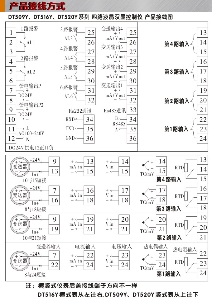 液晶漢顯控制儀，DT516四回路液晶顯示表，液晶顯示控制儀接線方式  