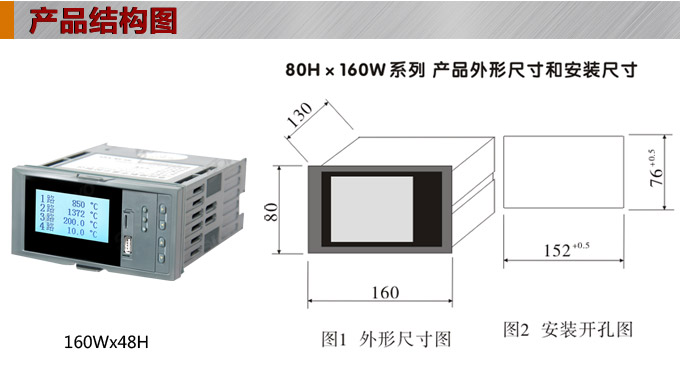 液晶漢顯控制儀，DT516四回路液晶顯示表，液晶顯示控制儀結(jié)構(gòu)圖