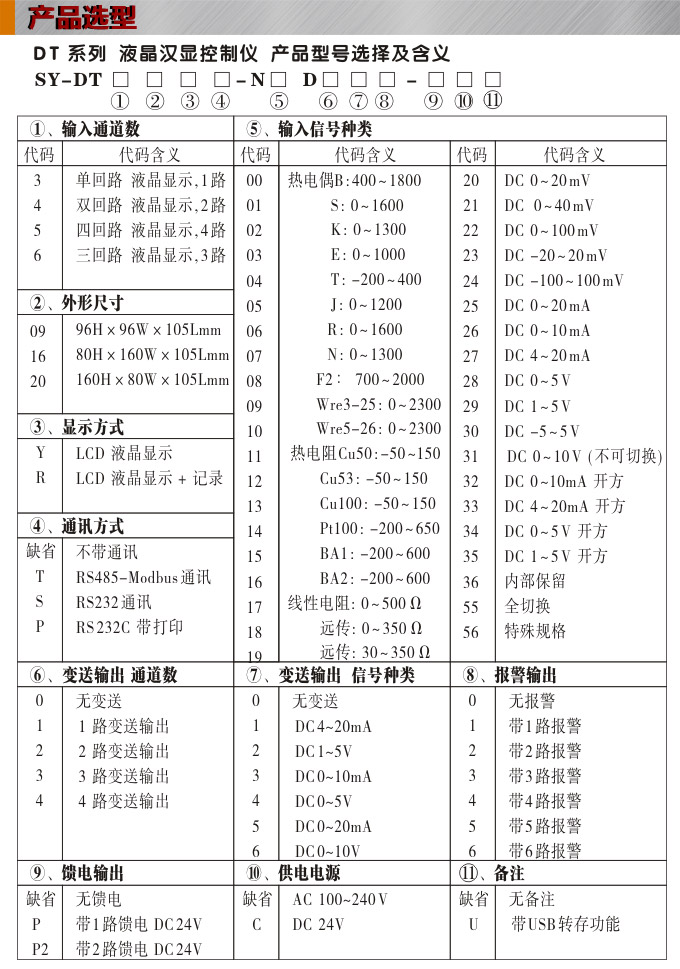 液晶漢顯控制儀，DT516四回路液晶顯示表，液晶顯示控制儀產(chǎn)品選型