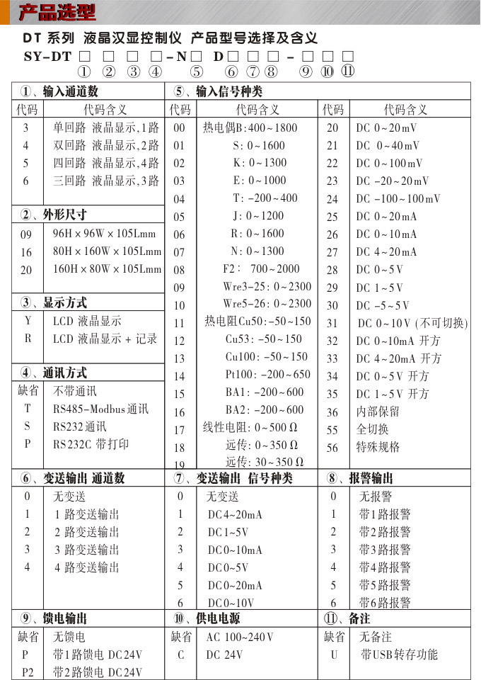 液晶漢顯控制儀,DT609三回路液晶顯示表,液晶顯示控制儀產品選型 液晶漢顯控制儀,DT609三回路液晶顯示表,液晶顯示控制儀產品選型