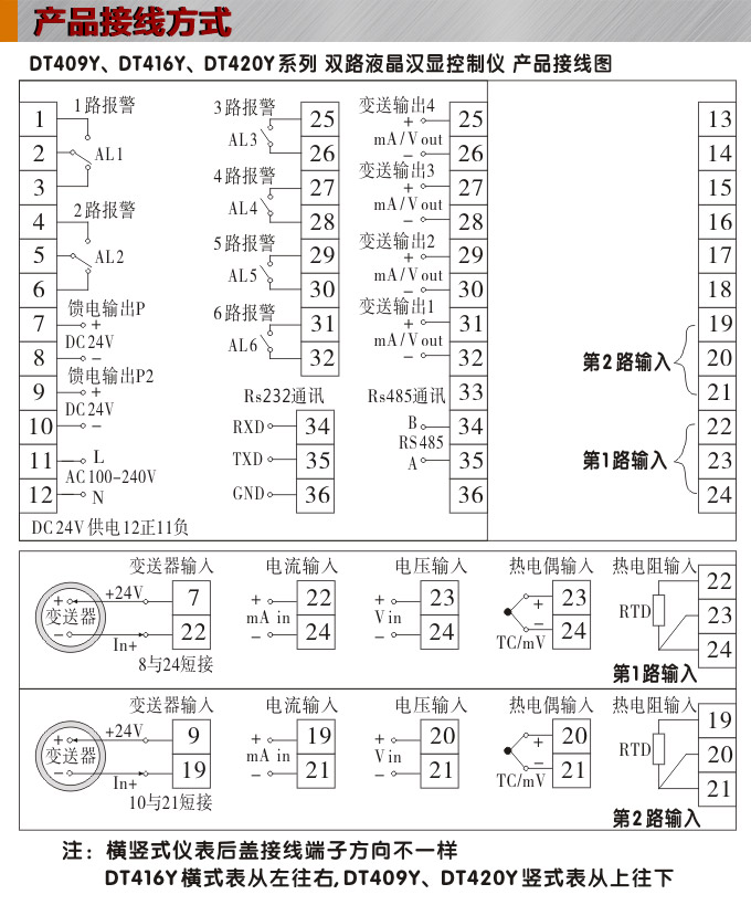 液晶漢顯控制儀,DT409雙回路液晶顯示表,液晶顯示控制儀接線方式 液晶漢顯控制儀,DT409雙回路液晶顯示表,液晶顯示控制儀接線方式