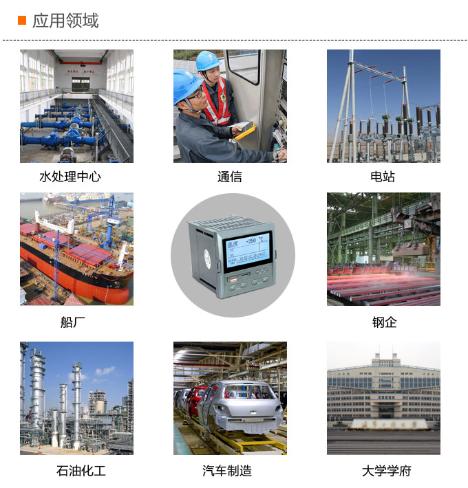 液晶漢顯控制儀，DT309單回路液晶顯示表，液晶顯示控制儀 應用領域
