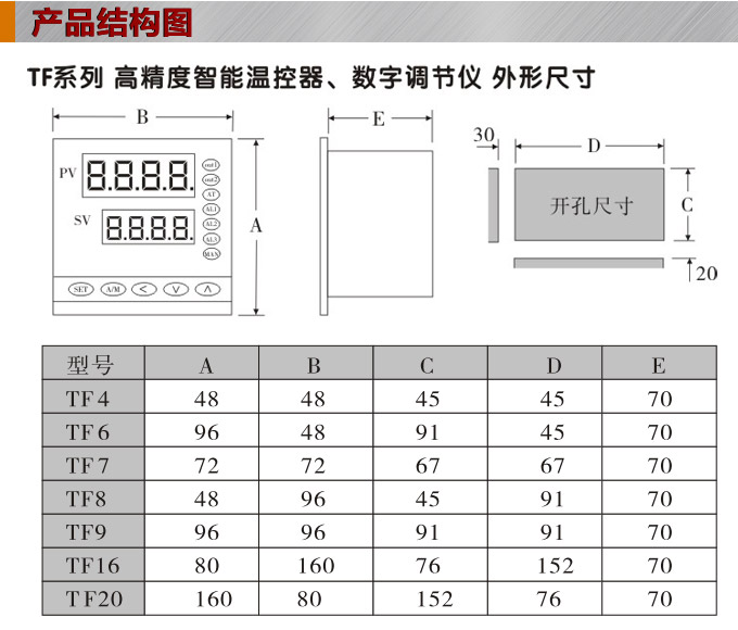 溫度控制器，TF6高精度溫控器，溫控表，高精度控制器結(jié)構(gòu)圖