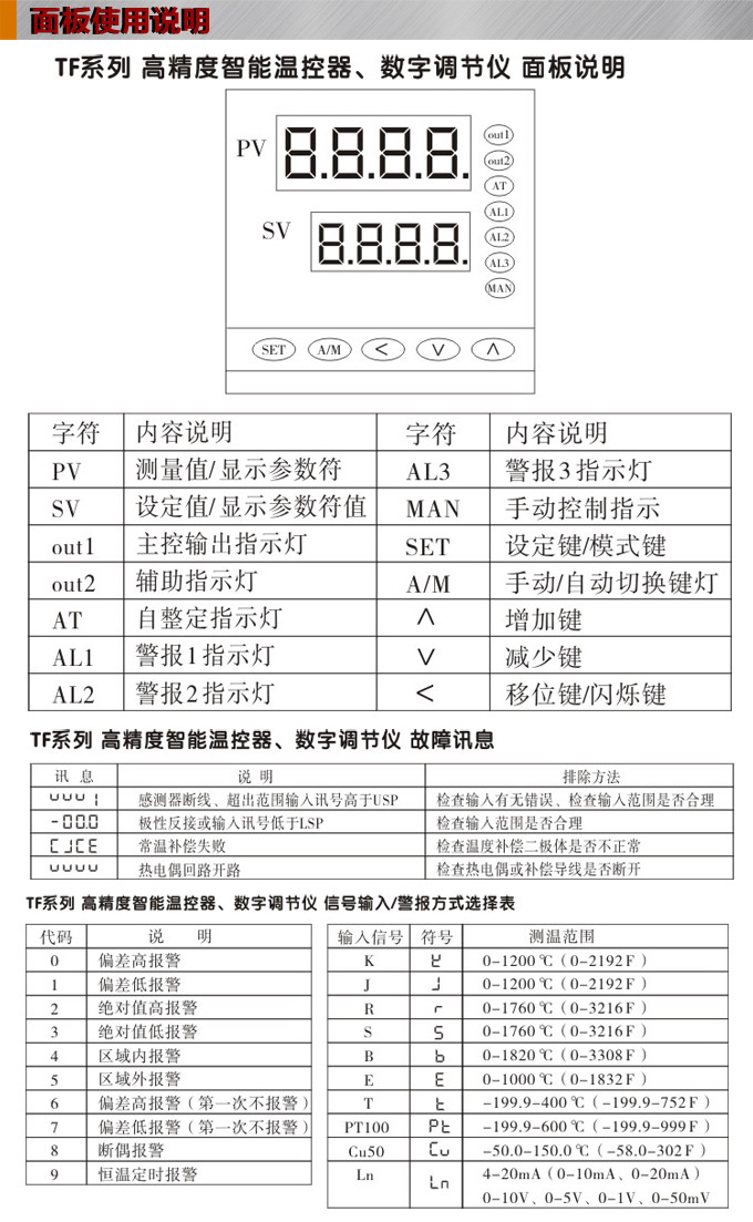 溫度控制器，TF6高精度溫控器，溫控表，高精度控制器面板使用說明