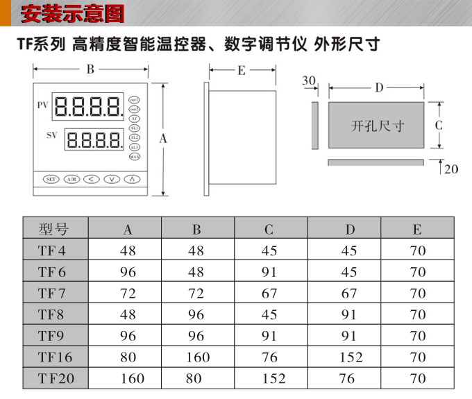 溫度控制器，TF6高精度溫控器，溫控表，高精度控制器安裝示意圖