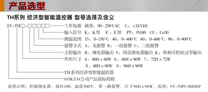 溫控器,TH4經濟型溫度控制器,溫控表產品選型