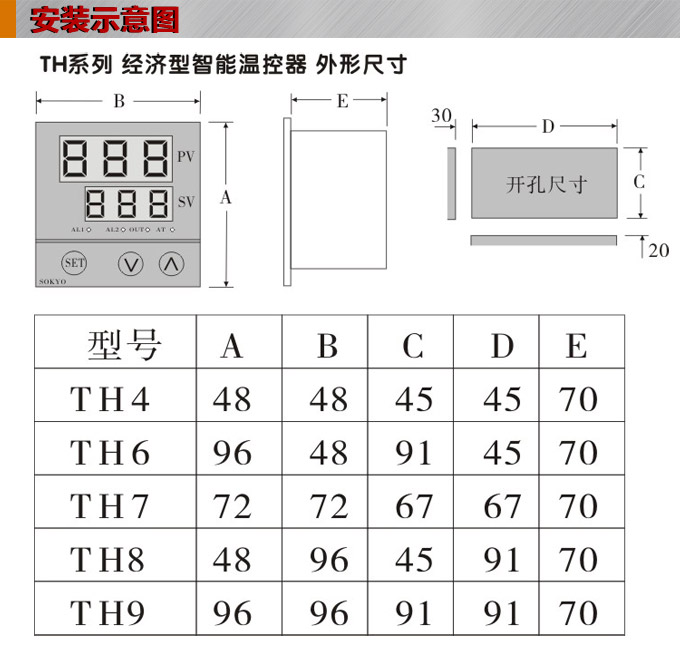 溫控器,TH4經濟型溫度控制器,溫控表安裝示意圖