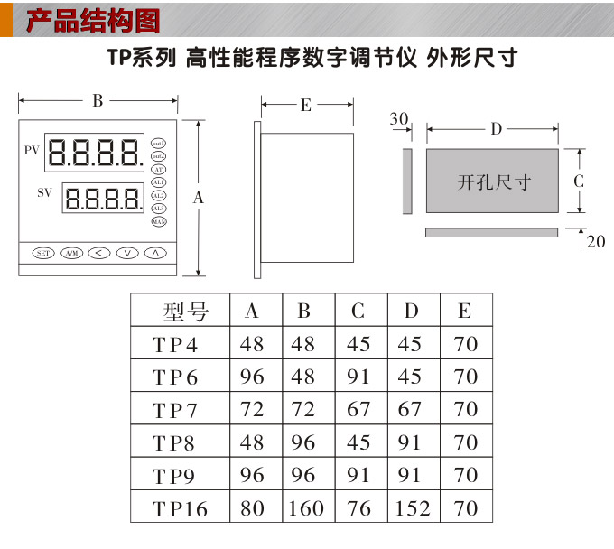數字調節儀,TP9數字程序調節儀,智能PID調節器結構圖