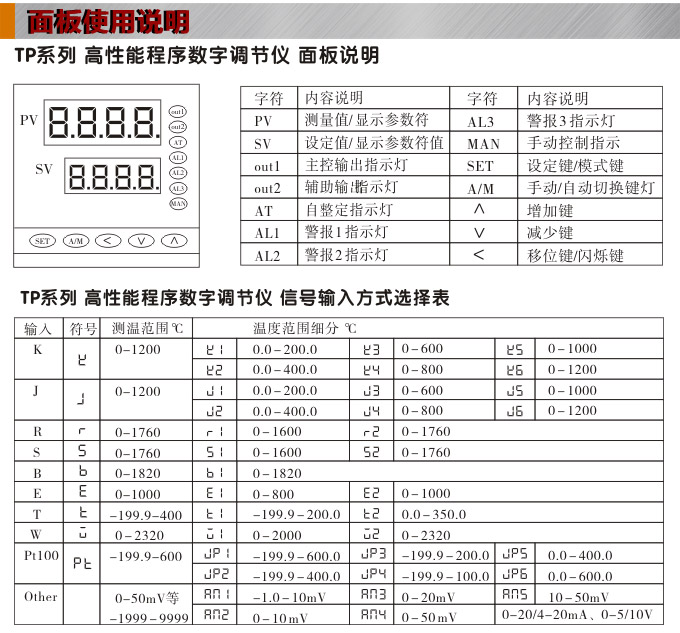 數字調節儀,TP9數字程序調節儀,智能PID調節器面板使用說明