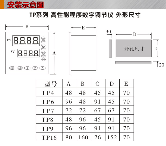 數字調節儀,TP9數字程序調節儀,智能PID調節器安裝示意圖