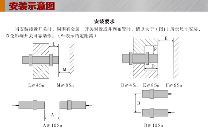 霍爾開關,TS-12圓柱形霍爾開關,接近傳感器安裝示意圖