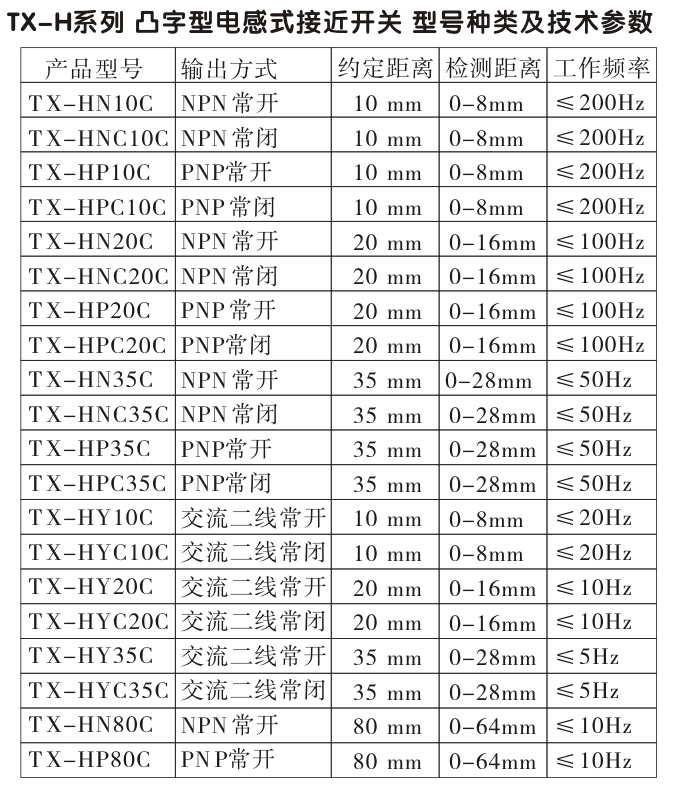 電感式接近開關,TX-H凸字型接近開關,接近傳感器選型參數