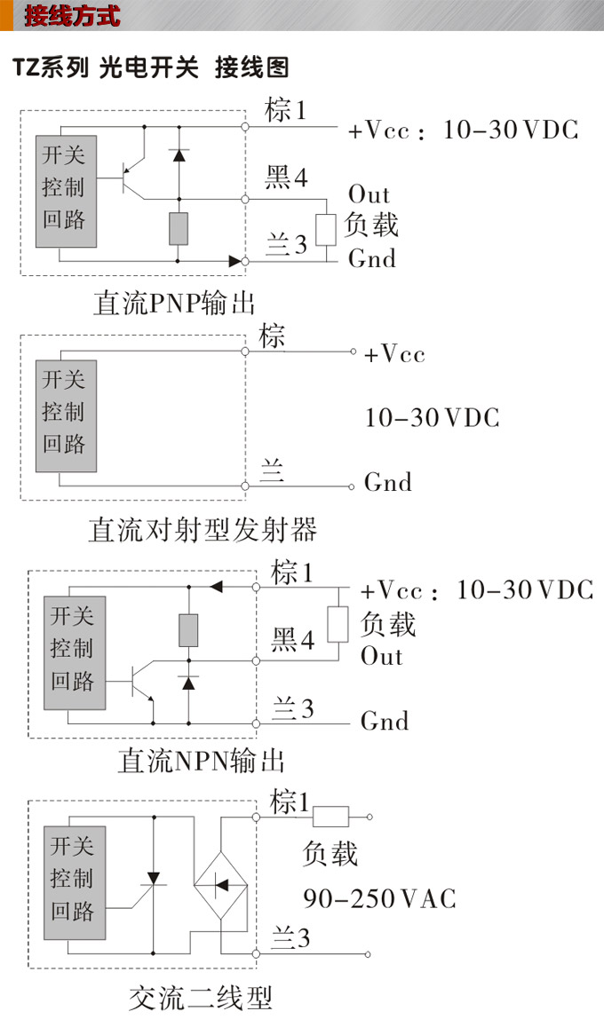  光電開關,TZ-M18圓柱形光電開關,光電傳感器接線圖
