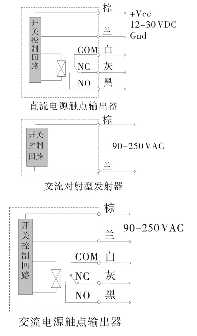  光電開關,TZ-M18圓柱形光電開關,光電傳感器接線圖1