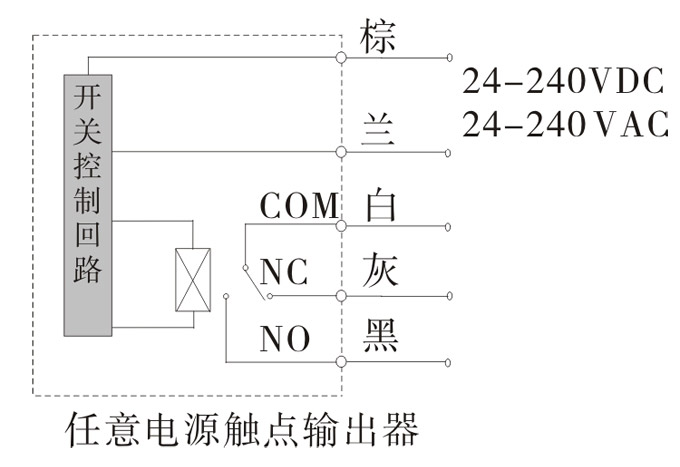  光電開關,TZ-M18圓柱形光電開關,光電傳感器接線圖2