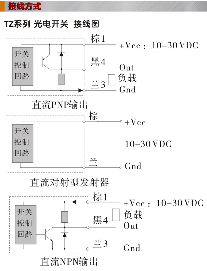光電開關,TZ-W50扁平形光電開關,光電傳感器接線圖