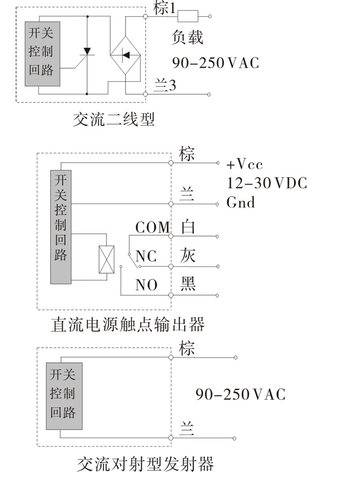 光電開關,TZ-W50扁平形光電開關,光電傳感器接線圖1
