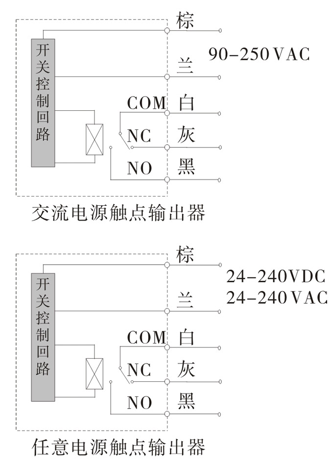 光電開關,TZ-W50扁平形光電開關,光電傳感器接線圖 2