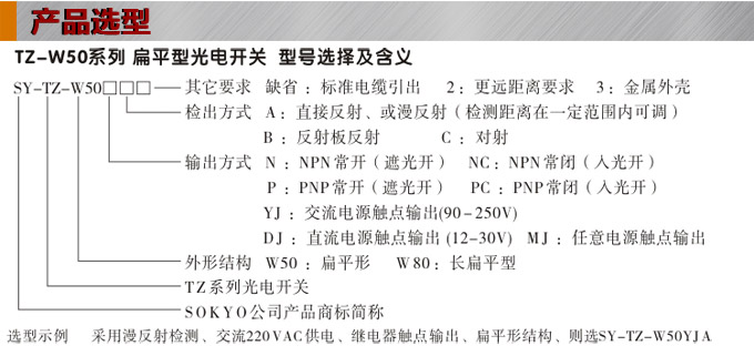 光電開關,TZ-W50扁平形光電開關,光電傳感器產品選型