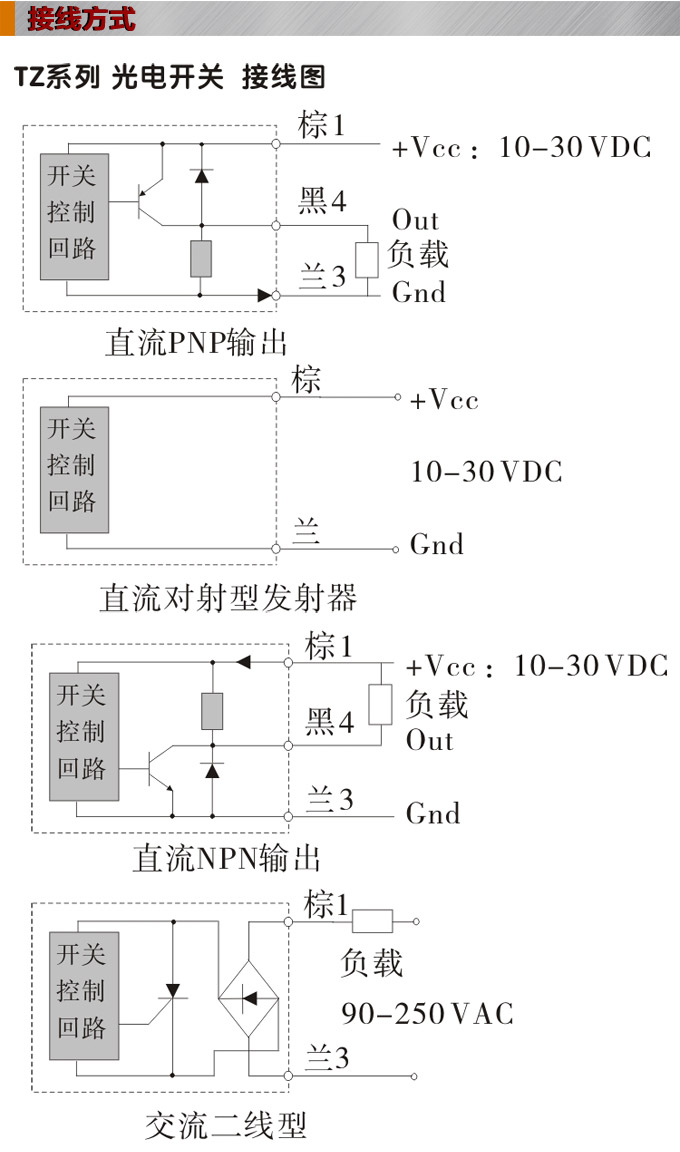 光電開(kāi)關(guān)，TZ-U槽形光電開(kāi)關(guān)，光電傳感器接線圖1