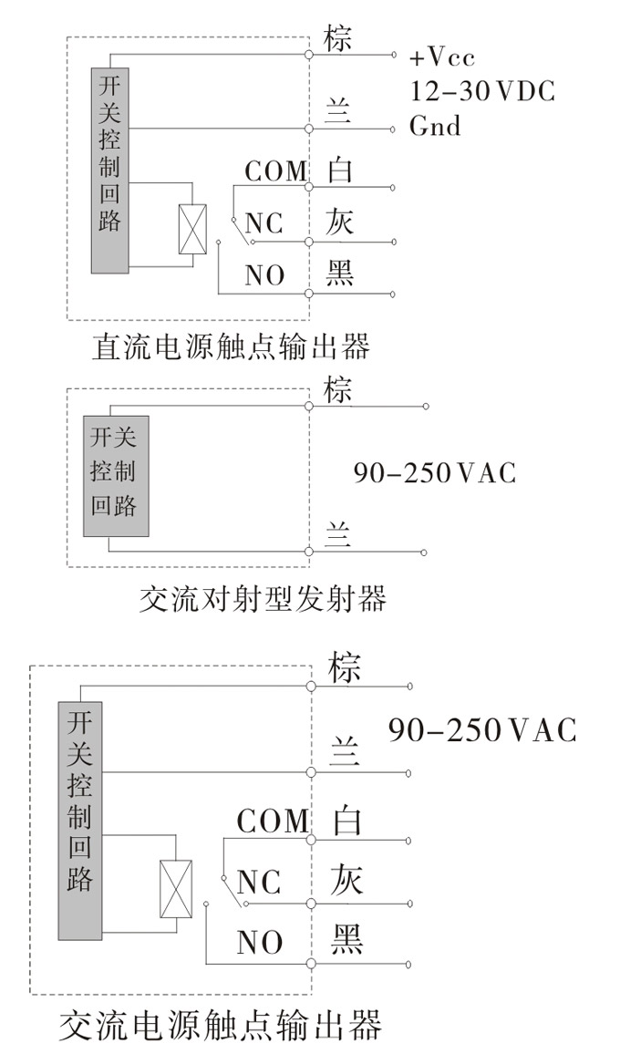 光電開(kāi)關(guān)，TZ-U槽形光電開(kāi)關(guān)，光電傳感器接線圖2