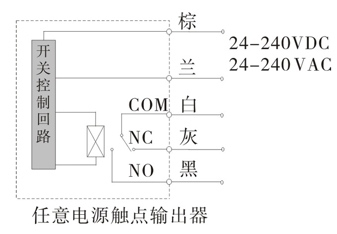 光電開(kāi)關(guān)，TZ-U槽形光電開(kāi)關(guān)，光電傳感器接線圖3