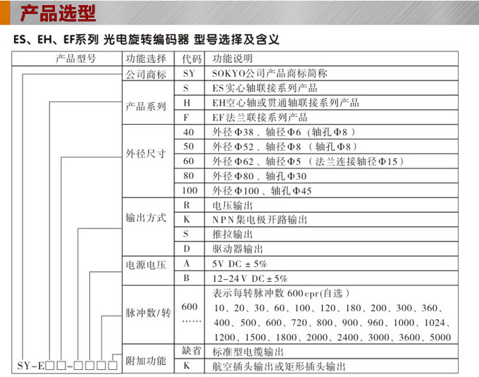 光電旋轉編碼器,EF60光電編碼器,編碼器,旋轉編碼器產品選型