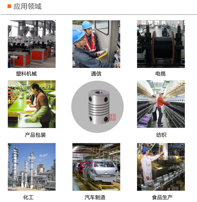 彈性聯軸器,FCD編碼器用聯軸器,旋轉編碼器應用領域