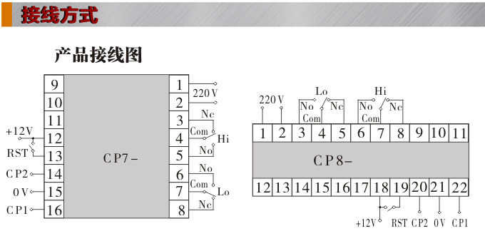 電子計數器,CP智能批次計數器接線圖