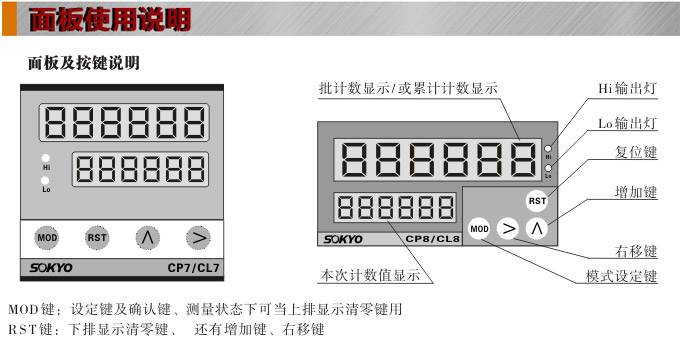 電子計數器,CP智能批次計數器操作面板
