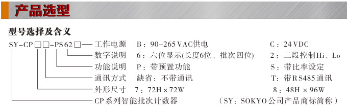 電子計數器,CP智能批次計數器產品選型