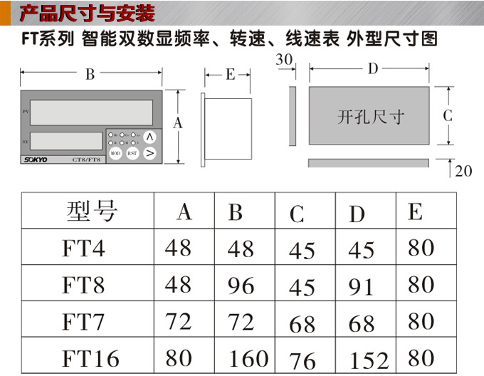 轉(zhuǎn)速表,FT頻率表,線速度表結(jié)構(gòu)圖 轉(zhuǎn)速表,FT頻率表,線速度表結(jié)構(gòu)圖