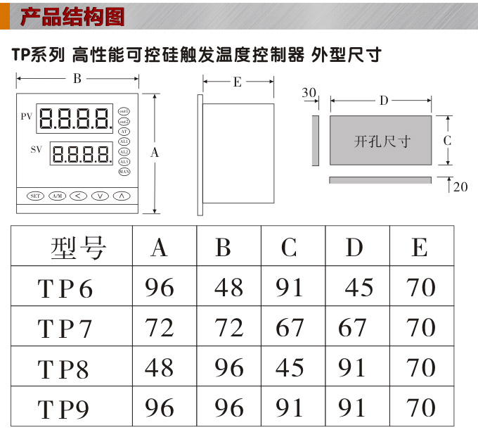 溫度控制器,TP9單相移相觸發溫控器,可控硅溫度控制器結構圖